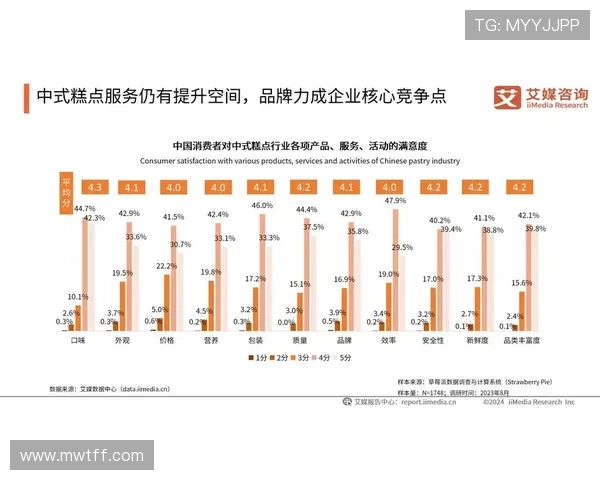 中国企业家杂志洞察商业趋势引领创新发展的深度特别报道全景解读